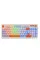Бездротова клавіатура Maxxter KBGW-3C01-UA White