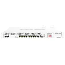 Маршрутизатор MikroTik CCR1036-8G-2S+EM