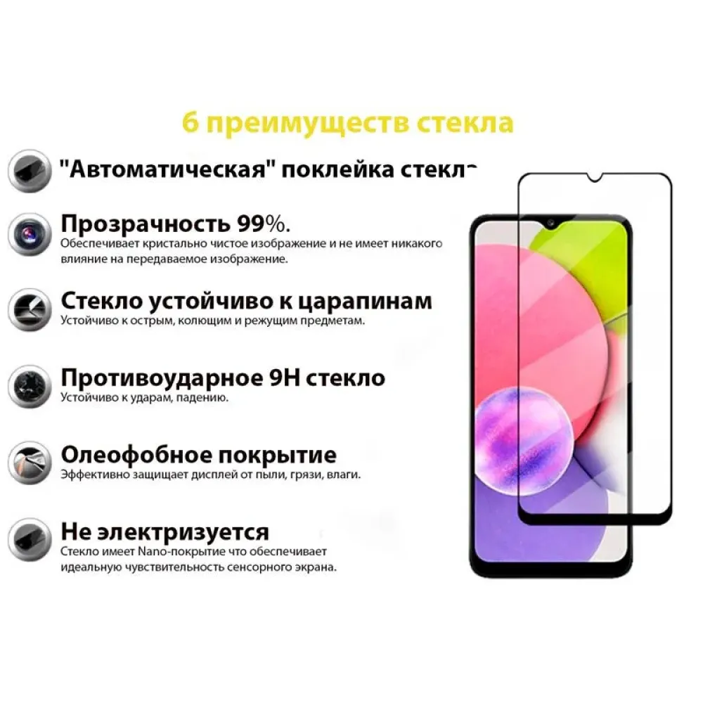 Захисне скло BeCover для Samsung Galaxy A03 SM-A035/A03 Core SM-A032 Black