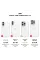 Чохол Urban Armor Gear Pathfinder Active Neon для iPhone 16 Pro