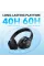 Гарнитура Anker SoundCore Q20i Black