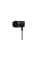 Гарнітура Canyon CNE-CEP3DG Black