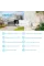 IP камера Reolink RLC-511WA