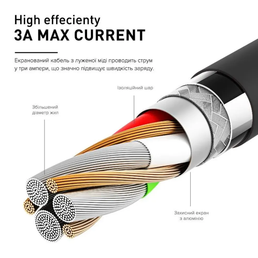 Кабель Luxe Cube USB - micro USB (M/M), 3 А, 2 м, чорний