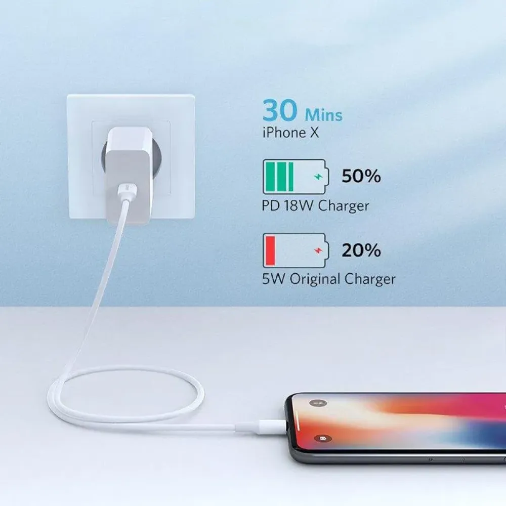 Кабель Ugreen US171 USB Type-C - Lightning (M/M), 2 м, White
