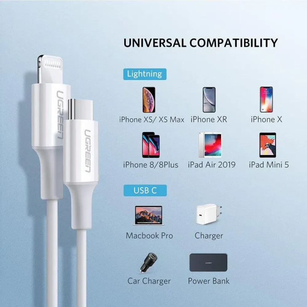 Кабель Ugreen US171 USB Type-C - Lightning (M/M), 2 м, White