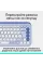 Клавiатура бездротова Logitech Pop Icon Keys Lilac (920-013074)