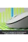 Мишка бездротова Logitech Signature M650 Off-White