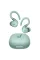 Anker SoundСore Sport X20 Green