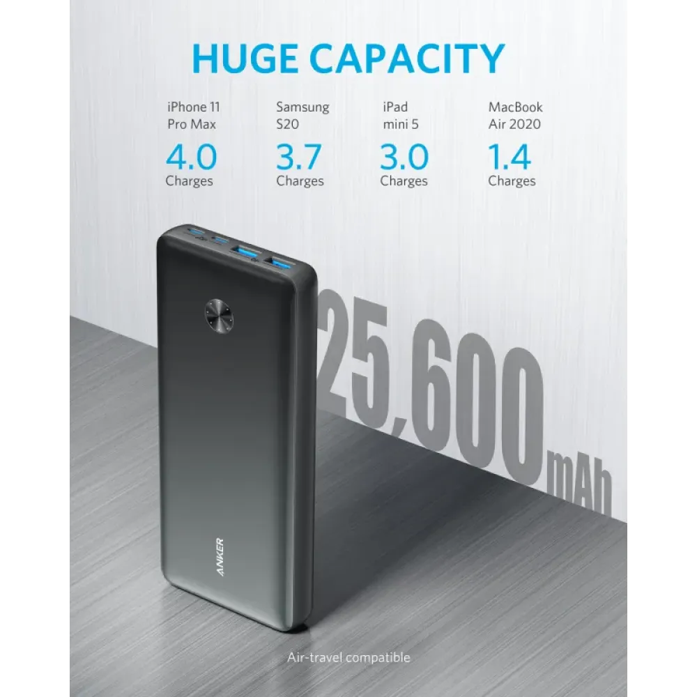 Повербанк Anker PowerCore III Elite 25600 mAh 87W (Black)