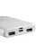 Повербанк Canyon 10000mAh White (CNE-CPB1006W)