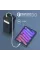 Повербанк Techno 80000mAh PD 65W QC 3.0 Black (powerbank-80)