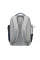 Рюкзак Rivacase 7567 17.3" Grey/Dark Blue