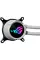 Asus ROG Strix LC III 360 ARGB White