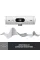 Веб-камера Logitech Brio 500 White (960-001428)