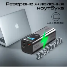 Повербанк Promate Titan-160 140W 27600mAh Gray
